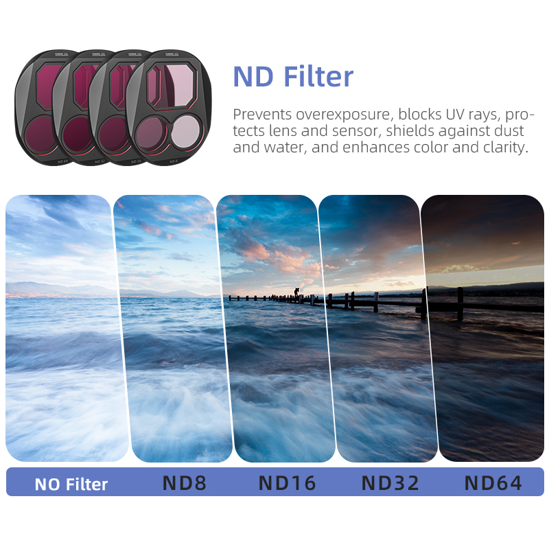 STARTRC CPL/ND8/32/64 フィルターセット - Drone Ndvi のレビューと価格